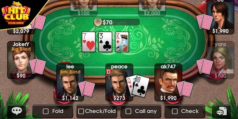Kích thước C-Bet trong Poker
